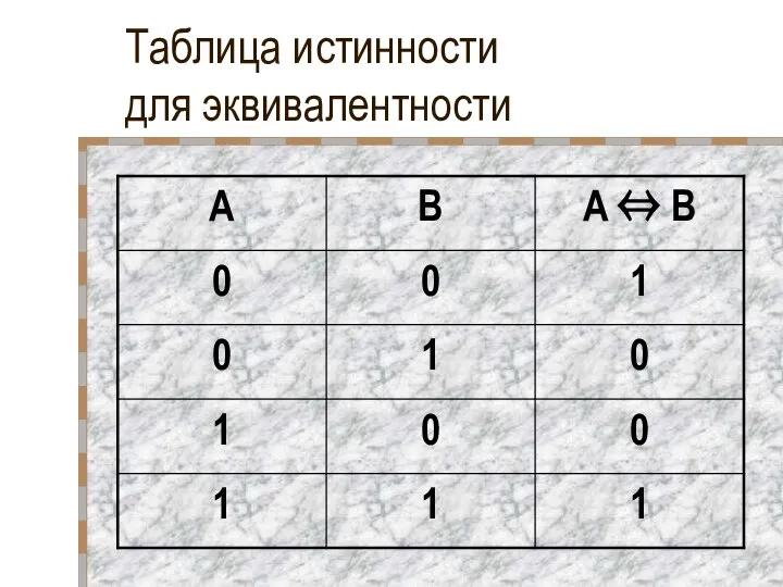 Таблица истинности для эквивалентности