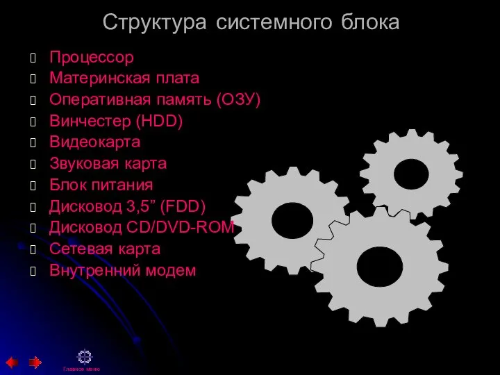 Структура системного блока Процессор Материнская плата Оперативная память (ОЗУ) Винчестер (HDD)