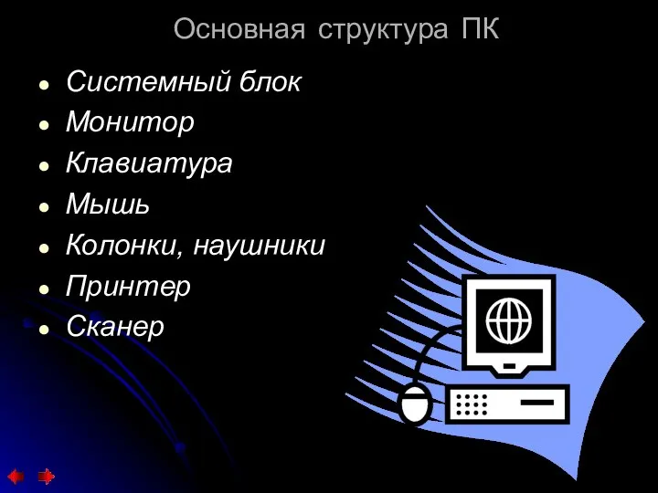 Основная структура ПК Системный блок Монитор Клавиатура Мышь Колонки, наушники Принтер Сканер