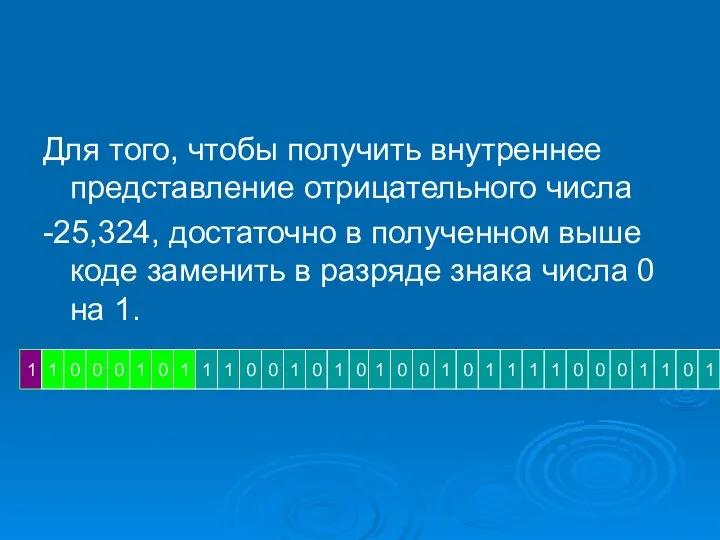 Для того, чтобы получить внутреннее представление отрицательного числа -25,324, достаточно в