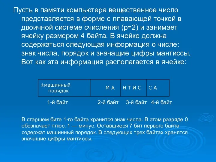 Пусть в памяти компьютера вещественное число представляется в форме с плавающей