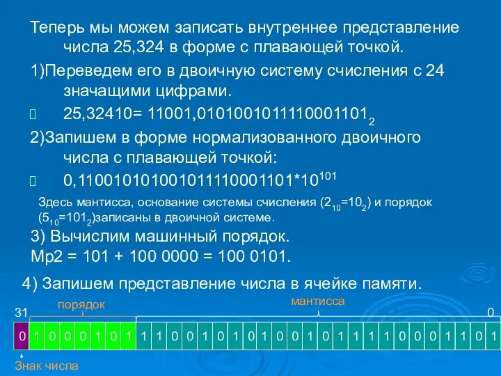 Теперь мы можем записать внутреннее представление числа 25,324 в форме с