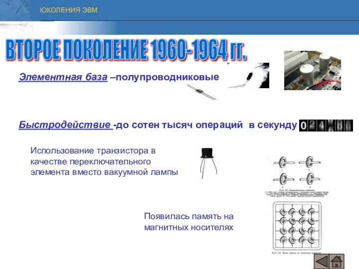 Элементная база –полупроводниковые Быстродействие -до сотен тысяч операций в секунду Появилась