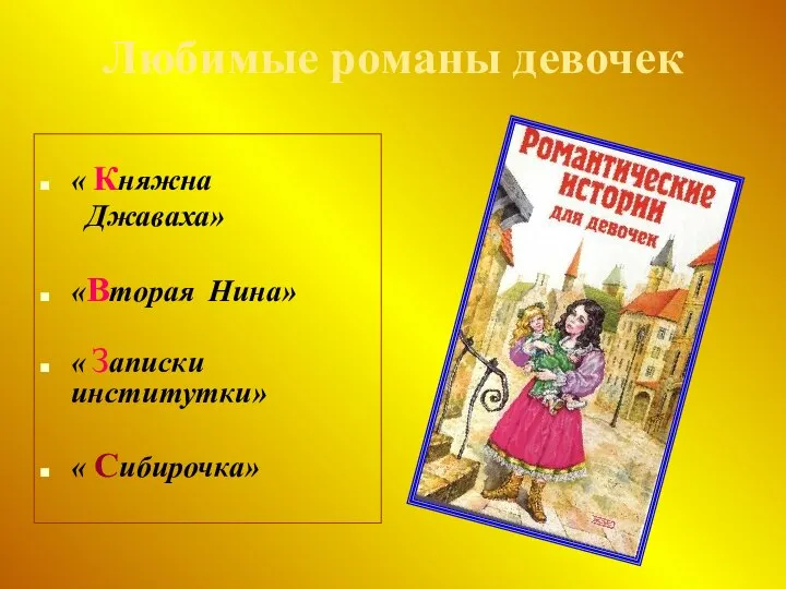 Любимые романы девочек « Княжна Джаваха» «Вторая Нина» « Записки институтки» « Сибирочка»