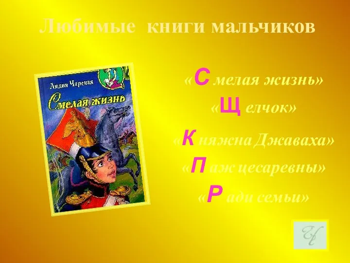 Любимые книги мальчиков «С мелая жизнь» «Щ елчок» «К няжна Джаваха»