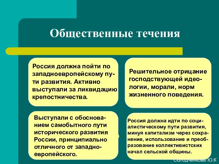 Общественные течения Западничество Славянофильство Нигилизм Народничество Россия должна пойти по западноевропейскому