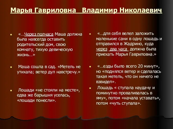 Марья Гавриловна Владимир Николаевич «…Через полчаса Маша должна была навсегда оставить