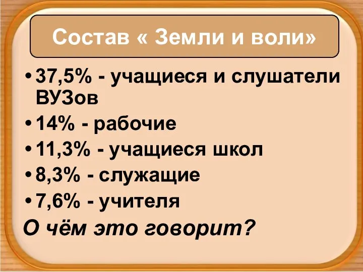 37,5% - учащиеся и слушатели ВУЗов 14% - рабочие 11,3% -