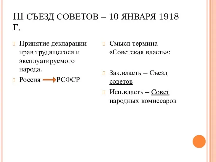 III СЪЕЗД СОВЕТОВ – 10 ЯНВАРЯ 1918 Г. Принятие декларации прав