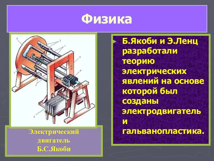 Б.Якоби и Э.Ленц разработали теорию электрических явлений на основе которой был