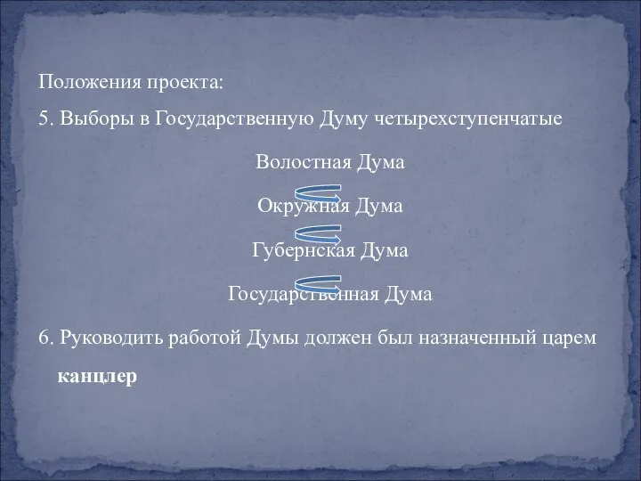 Положения проекта: 5. Выборы в Государственную Думу четырехступенчатые Волостная Дума Окружная