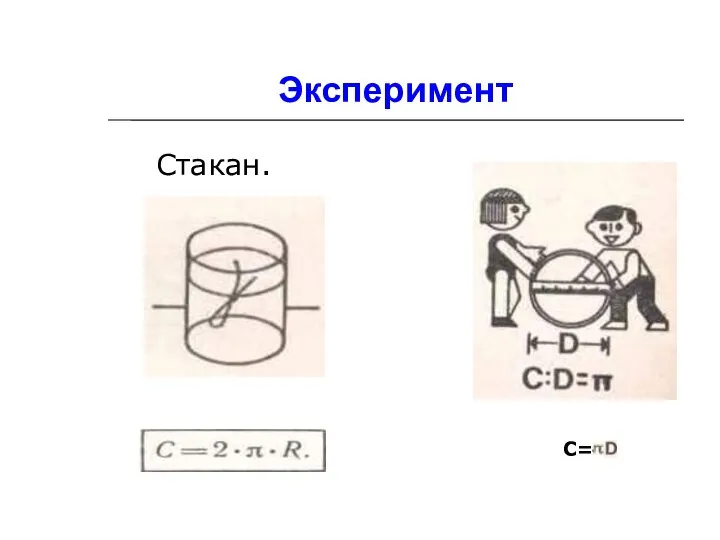 Эксперимент Стакан. C=