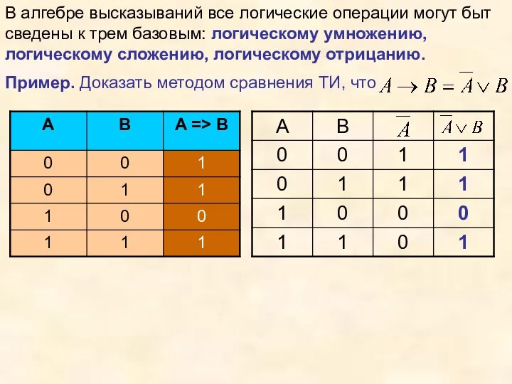 В алгебре высказываний все логические операции могут быт сведены к трем