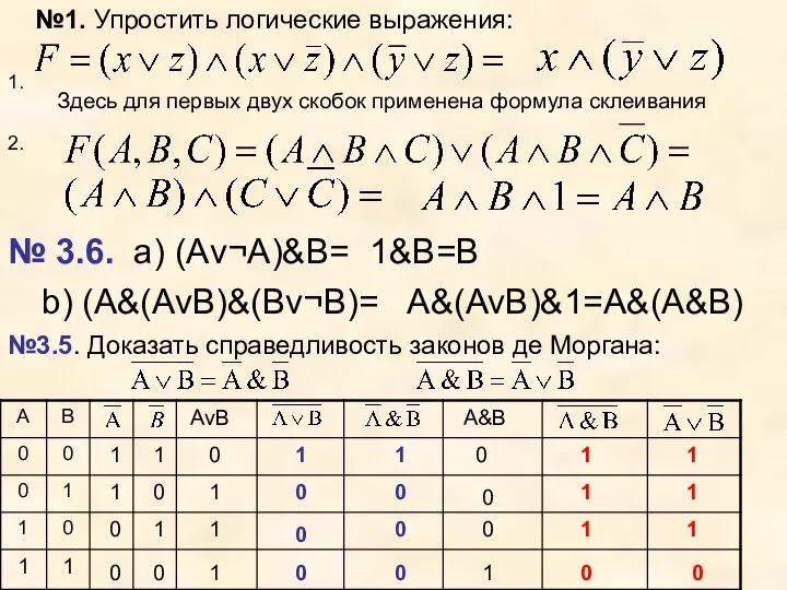 №1. Упростить логические выражения: Здесь для первых двух скобок применена формула