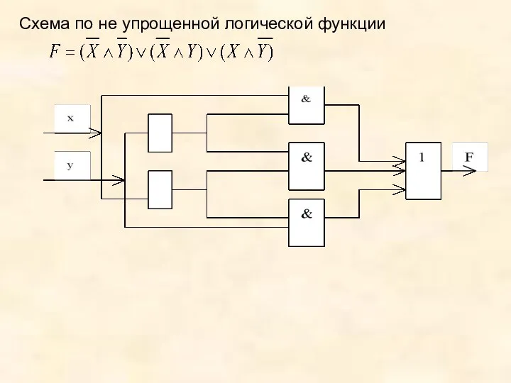 Схема по не упрощенной логической функции