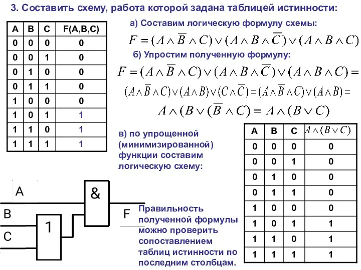 3. Составить схему, работа которой задана таблицей истинности: а) Составим логическую