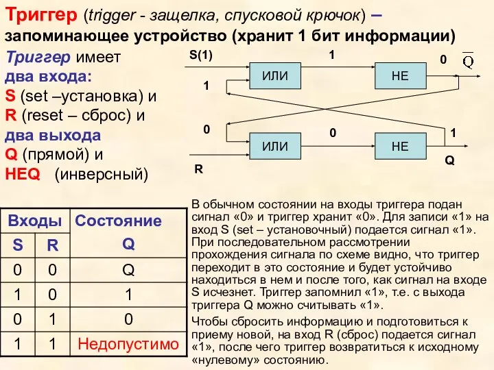 Триггер (trigger - защелка, спусковой крючок) – запоминающее устройство (хранит 1