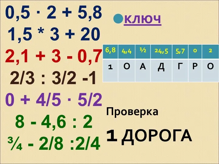 0,5 · 2 + 5,8 1,5 * 3 + 20 2,1