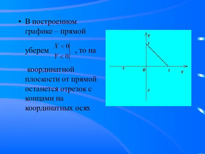 В построенном графике – прямой уберем , то на координатной плоскости