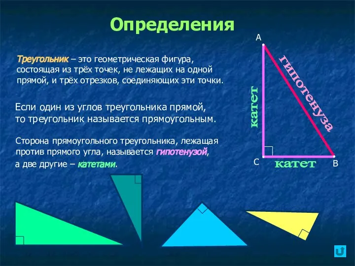 Определения Если один из углов треугольника прямой, то треугольник называется прямоугольным.