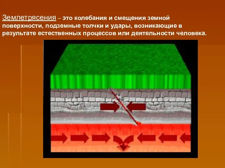 Землетрясения – это колебания и смещения земной поверхности, подземные толчки и