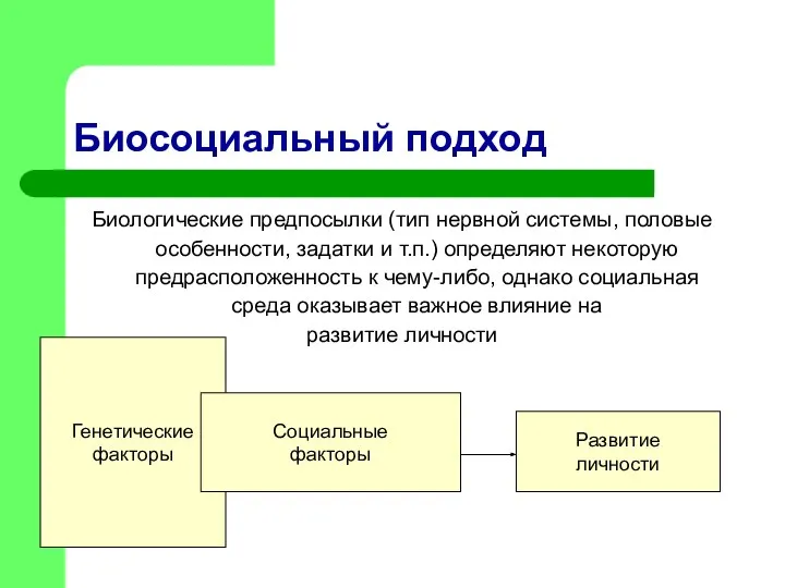 Биосоциальный подход Биологические предпосылки (тип нервной системы, половые особенности, задатки и