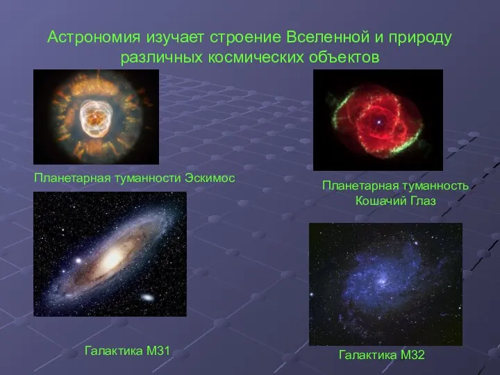 Астрономия изучает строение Вселенной и природу различных космических объектов Планетарная туманности