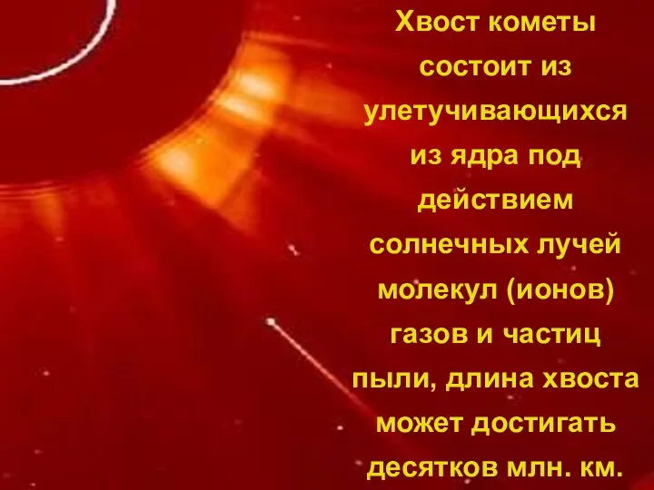 Хвост кометы состоит из улетучивающихся из ядра под действием солнечных лучей