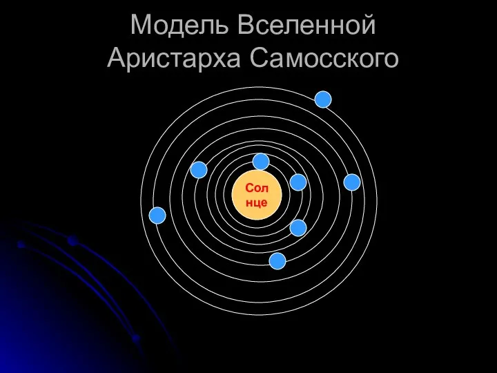 Модель Вселенной Аристарха Самосского Солнце