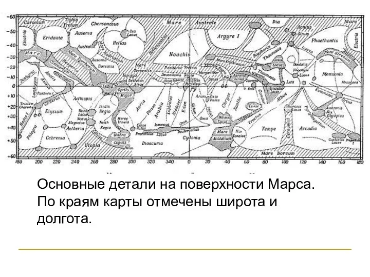 Основные детали на поверхности Марса. По краям карты отмечены широта и долгота.