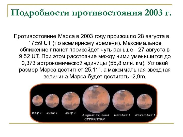 Подробности противостояния 2003 г. Противостояние Марса в 2003 году произошло 28