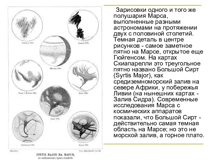 Зарисовки одного и того же полушария Марса, выполненные разными астрономами на