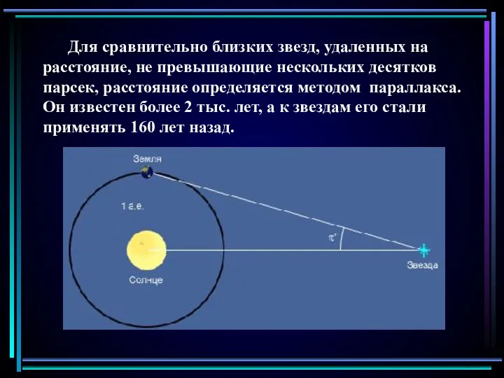 Для сравнительно близких звезд, удаленных на расстояние, не превышающие нескольких десятков