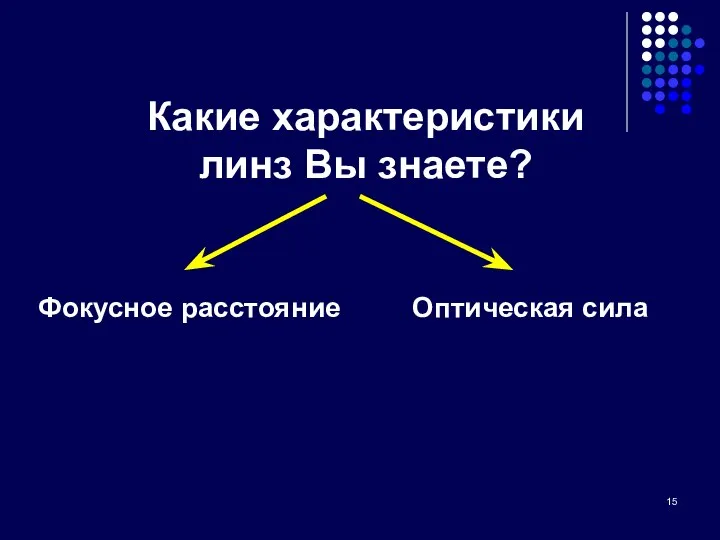 Какие характеристики линз Вы знаете?