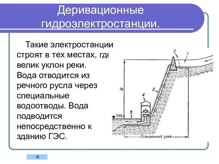 Деривационные гидроэлектростанции. Такие электростанции строят в тех местах, где велик уклон