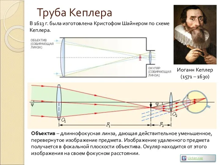 Труба Кеплера Иоганн Кеплер (1571 – 1630) В 1613 г. была