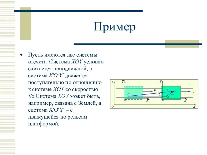 Пример Пусть имеются две системы отсчета. Система XOY условно считается неподвижной,