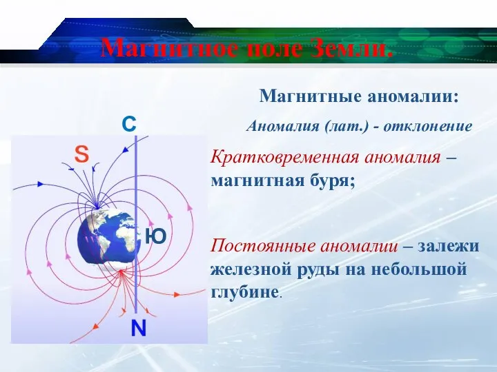 Магнитное поле Земли. С Ю Магнитные аномалии: Аномалия (лат.) - отклонение