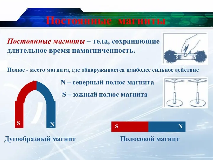 Постоянные магниты N – северный полюс магнита S – южный полюс