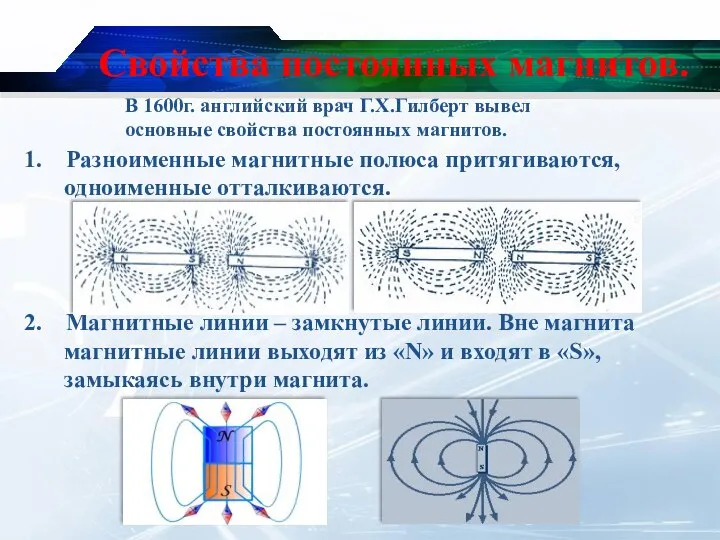 Свойства постоянных магнитов. 1. Разноименные магнитные полюса притягиваются, одноименные отталкиваются. 2.