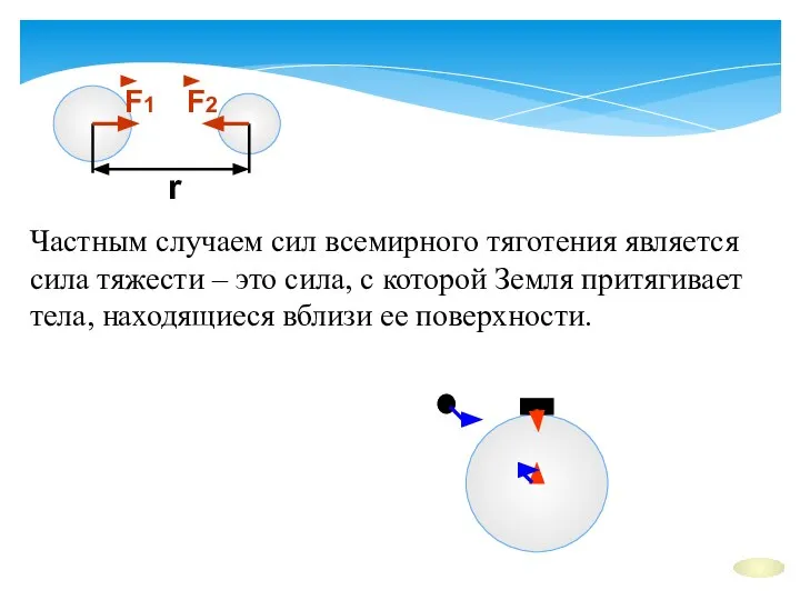 Частным случаем сил всемирного тяготения является сила тяжести – это сила,