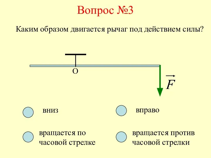 Вопрос №3 О Каким образом двигается рычаг под действием силы? вниз