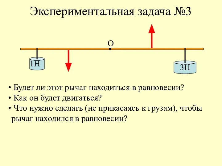 Экспериментальная задача №3 1Н 3Н О Будет ли этот рычаг находиться