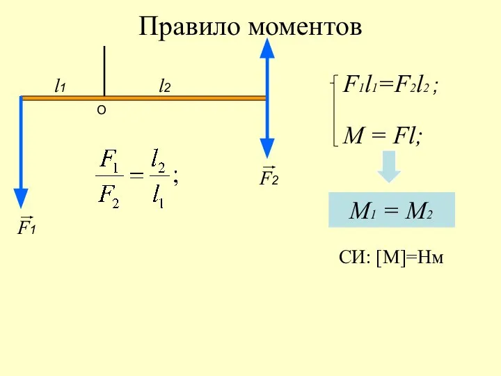 Правило моментов F1l1=F2l2 ; М1 = М2 M = Fl; F1