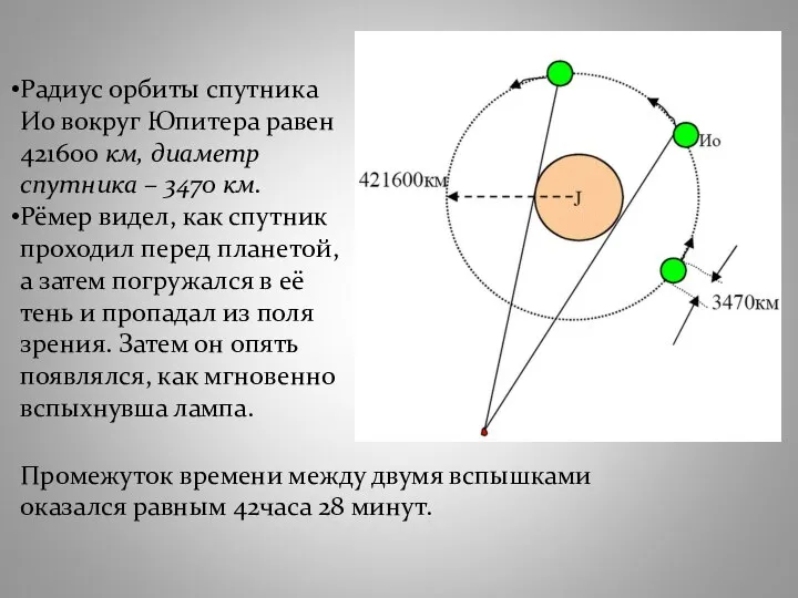 Радиус орбиты спутника Ио вокруг Юпитера равен 421600 км, диаметр спутника