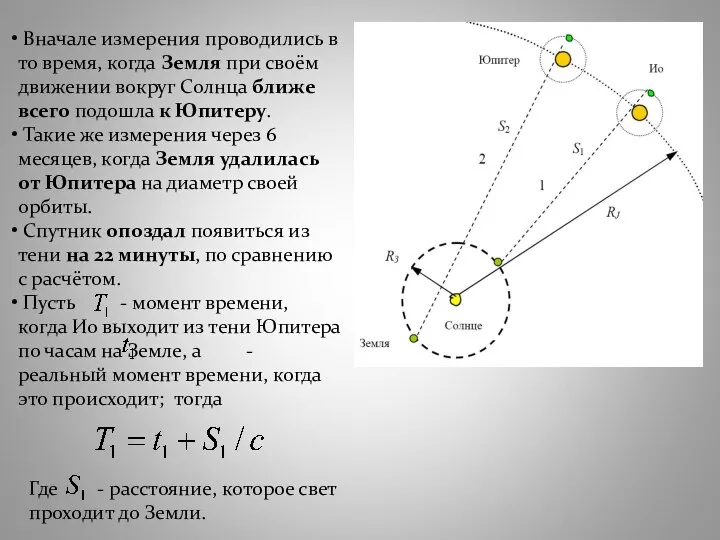 Вначале измерения проводились в то время, когда Земля при своём движении