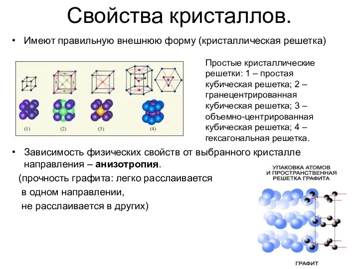 Свойства кристаллов. Имеют правильную внешнюю форму (кристаллическая решетка) Зависимость физических свойств