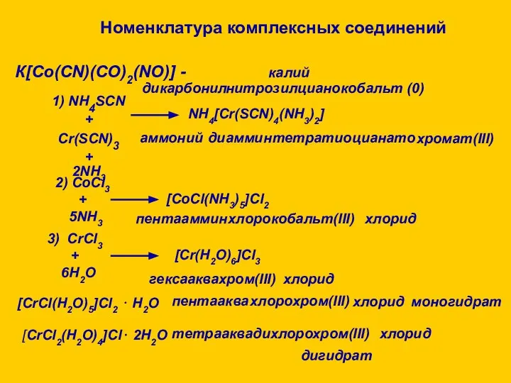 Номенклатура комплексных соединений К[Co(CN)(CO)2(NO)] - калий дикарбонил нитрозил циано кобальт (0)