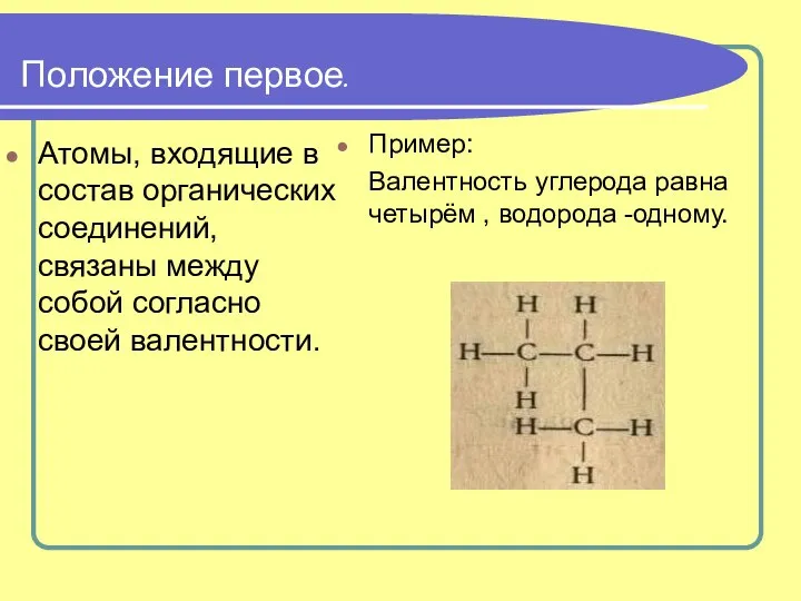 Положение первое. Атомы, входящие в состав органических соединений, связаны между собой