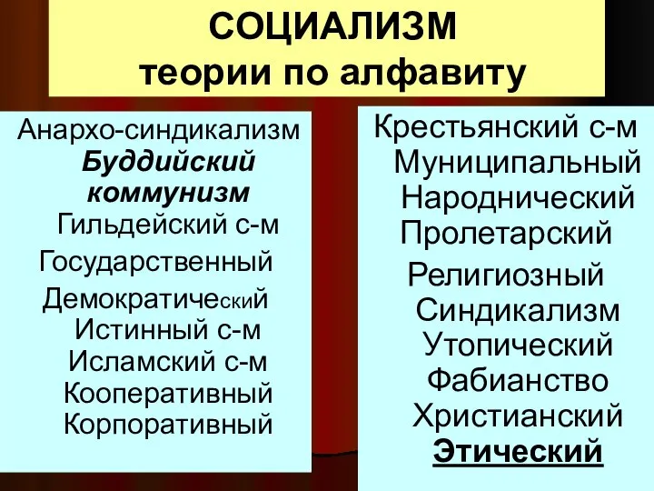 СОЦИАЛИЗМ теории по алфавиту Анархо-синдикализм Буддийский коммунизм Гильдейский с-м Государственный Демократический